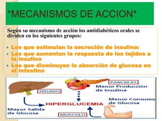 *MECANISMOS DE ACCION*
Según su mecanismo de acción los antidiabéticos orales se
dividen en los siguientes grupos:
 Los que estimulan la secreción de insulina:
 Los que aumentan la respuesta de los tejidos a
la insulina
 Los que disminuyen la absorción de glucosa en
el intestino
 