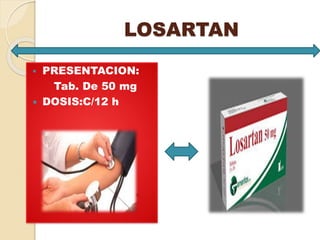 LOSARTAN
 PRESENTACION:
Tab. De 50 mg
 DOSIS:C/12 h
 
