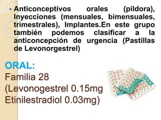 ORAL:
Familia 28
(Levonogestrel 0.15mg
Etinilestradiol 0.03mg)
 Anticonceptivos orales (pildora),
Inyecciones (mensuales, bimensuales,
trimestrales), Implantes.En este grupo
también podemos clasificar a la
anticoncepción de urgencia (Pastillas
de Levonorgestrel)
 