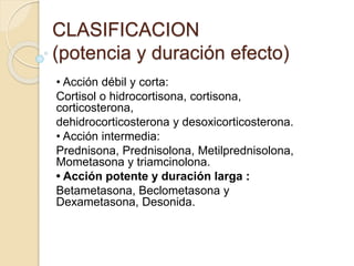 CLASIFICACION
(potencia y duración efecto)
• Acción débil y corta:
Cortisol o hidrocortisona, cortisona,
corticosterona,
dehidrocorticosterona y desoxicorticosterona.
• Acción intermedia:
Prednisona, Prednisolona, Metilprednisolona,
Mometasona y triamcinolona.
• Acción potente y duración larga :
Betametasona, Beclometasona y
Dexametasona, Desonida.
 