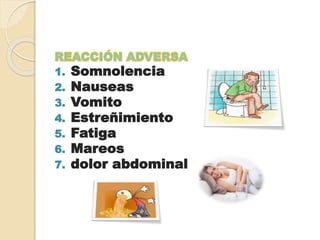 1. Somnolencia
2. Nauseas
3. Vomito
4. Estreñimiento
5. Fatiga
6. Mareos
7. dolor abdominal
 