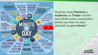 12 ©	Hortonworks	Inc.	2017.	All	Rights	Reserved
?
Quantas vezes Homens e
mulheres no Tinder movem
seus dedos para a esquerda e
direita nas telas de seus
dispositivos por minuto?
 