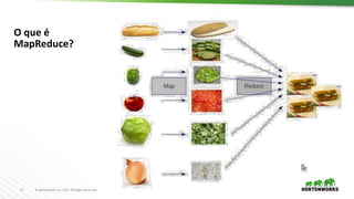 17 ©	Hortonworks	Inc.	2017.	All	Rights	Reserved
O	que	é
MapReduce?
 