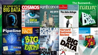 3 ©	Hortonworks	Inc.	2017.	All	Rights	Reserved
The	Buzzword…
 