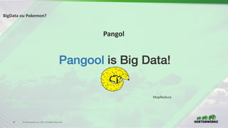 40 ©	Hortonworks	Inc.	2017.	All	Rights	Reserved
Pangol
BigData ou Pokemon?
MapReduce
 