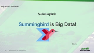 44 ©	Hortonworks	Inc.	2017.	All	Rights	Reserved
Summingbird
BigData ou Pokemon?
Storm
 