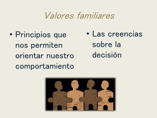 Valores familiares
• Principios que
nos permiten
orientar nuestro
comportamiento
• Las creencias
sobre la
decisión
 