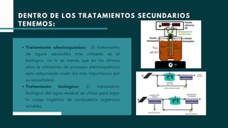 Tratamiento electroquímico: El tratamiento
de aguas residuales más utilizado es el
biológico, no lo es menos que en los últimos
años la utilización de procesos electroquímicos
está adquiriendo cada día más importancia por
su versatilidad.
Tratamiento biológico: El tratamiento
biológico del agua residual se utiliza para bajar
la carga orgánica de compuestos orgánicos
solubles.
DENTRO DE LOS TRATAMIENTOS SECUNDARIOS
TENEMOS:
 