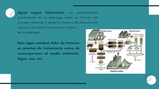 Aguas negras industriales: Los contaminantes
provenientes de la descarga están en función del
proceso industrial, y tienen la mayoría de ellos efectos
nocivos a la salud si no existe un control
de la descarga.
Esta agua residual debe de tratarse
en plantas de tratamiento antes de
reincorporarse al medio ambiente;
lagos, ríos, etc.
 