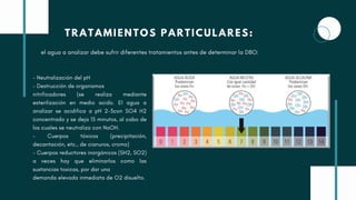 - Neutralización del pH
- Destrucción de organismos
nitrificadores (se realiza mediante
esterilización en medio acido. El agua a
analizar se acidifica a pH 2-3con SO4 H2
concentrado y se deja 15 minutos, al cabo de
los cuales se neutraliza con NaOH.
- Cuerpos tóxicos (precipitación,
decantación, etc., de cianuros, cromo)
- Cuerpos reductores inorgánicos (SH2, SO2)
a veces hay que eliminarlos como las
sustancias toxicas, por dar una
demanda elevada inmediata de O2 disuelto.
TRATAMIENTOS PARTICULARES:
el agua a analizar debe sufrir diferentes tratamientos antes de determinar la DBO:
 