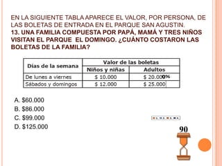 SI SABEMOS QUE EL PROMEDIO ES IGUAL A LA SUMA DE LOS DATOS DIVIDIDO EN EL NUMERO DE DIAS JUGADOS.12. ENTONCES EL PROMEDIO DE PARTIDAS JUGADAS POR DIA DURANTE EL CAMPEONATO FUE DE A. 28,5 partidasB. 30 partidasC. 16 partidasD. 40 partidas120