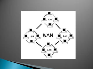 WANRedes de área extensa o extendida. Es una red que intercomunica equipos en un área geográfica muy extensa. Las líneas de transmisión que utilizan son normalmente propiedad de las compañías telefónicas. La capacidad de transmisión de estas líneas suele ser menor que las de una LAN. P.ej. la RDSI, los bancos, Infovía, Red 1.Funcionalidad de una WAN: Los protocolos en la WAN pueden estar o no orientados a la conexión. Es decir, según el protocolo y el servicio solicitado habrá que efectuar una llamada o no. En general la mayor parte de los servicios proporcionados por las WAN son distribuidos ¿?.Además, estas redes pueden interconectar redes de área local de tipos muy distintos. P.ej. Infovía, Redes de framerelay, redes ATM.