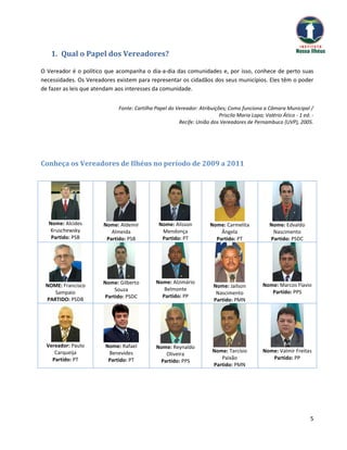 1. Qual o Papel dos Vereadores?

O Vereador é o político que acompanha o dia-a-dia das comunidades e, por isso, conhece de perto suas
necessidades. Os Vereadores existem para representar os cidadãos dos seus municípios. Eles têm o poder
de fazer as leis que atendam aos interesses da comunidade.


                             Fonte: Cartilha Papel do Vereador: Atribuições; Como funciona a Câmara Municipal /
                                                                         Priscila Maria Lapa; Valério Ático - 1 ed. -
                                                       Recife: União dos Vereadores de Pernambuco (UVP), 2005.




Conheça os Vereadores de Ilhéus no período de 2009 a 2011




  Nome: Alcides        Nome: Aldemir           Nome: Alisson          Nome: Carmelita            Nome: Edvaldo
  Kruschewsky             Almeida               Mendonça                  Ângela                  Nascimento
   Partido: PSB         Partido: PSB            Partido: PT             Partido: PT              Partido: PSDC




                       Nome: Gilberto        Nome: Alzimário
 NOME: Francisco                                                       Nome: Jailson          Nome: Marcos Flavio
                            Souza               Belmonte
    Sampaio                                                             Nascimento               Partido: PPS
                        Partido: PSDC          Partido: PP
 PARTIDO: PSDB                                                         Partido: PMN




  Vereador: Paulo       Nome: Rafael         Nome: Reynaldo
     Carqueija           Benevides                                     Nome: Tarcísio         Nome: Valmir Freitas
                                                Oliveira
    Partido: PT          Partido: PT                                      Paixão                 Partido: PP
                                              Partido: PPS
                                                                       Partido: PMN




                                                                                                                   5
 