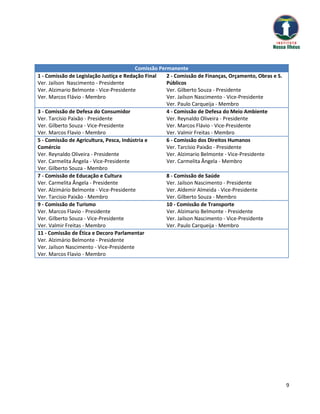 Comissão Permanente
1 - Comissão de Legislação Justiça e Redação Final    2 - Comissão de Finanças, Orçamento, Obras e S.
Ver. Jailson Nascimento - Presidente                  Públicos
Ver. Alzimario Belmonte - Vice-Presidente             Ver. Gilberto Souza - Presidente
Ver. Marcos Flávio - Membro                           Ver. Jailson Nascimento - Vice-Presidente
                                                      Ver. Paulo Carqueija - Membro
3 - Comissão de Defesa do Consumidor                  4 - Comissão de Defesa do Meio Ambiente
Ver. Tarcísio Paixão - Presidente                     Ver. Reynaldo Oliveira - Presidente
Ver. Gilberto Souza - Vice-Presidente                 Ver. Marcos Flávio - Vice-Presidente
Ver. Marcos Flavio - Membro                           Ver. Valmir Freitas - Membro
5 - Comissão de Agricultura, Pesca, Indústria e       6 - Comissão dos Direitos Humanos
Comércio                                              Ver. Tarcísio Paixão - Presidente
Ver. Reynaldo Oliveira - Presidente                   Ver. Alzimario Belmonte - Vice-Presidente
Ver. Carmelita Ângela - Vice-Presidente               Ver. Carmelita Ângela - Membro
Ver. Gilberto Souza - Membro
7 - Comissão de Educação e Cultura                    8 - Comissão de Saúde
Ver. Carmelita Ângela - Presidente                    Ver. Jailson Nascimento - Presidente
Ver. Alzimário Belmonte - Vice-Presidente             Ver. Aldemir Almeida - Vice-Presidente
Ver. Tarcisio Paixão - Membro                         Ver. Gilberto Souza - Membro
9 - Comissão de Turismo                               10 - Comissão de Transporte
Ver. Marcos Flavio - Presidente                       Ver. Alzimario Belmonte - Presidente
Ver. Gilberto Souza - Vice-Presidente                 Ver. Jailson Nascimento - Vice-Presidente
Ver. Valmir Freitas - Membro                          Ver. Paulo Carqueija - Membro
11 - Comissão de Ética e Decoro Parlamentar
Ver. Alzimário Belmonte - Presidente
Ver. Jailson Nascimento - Vice-Presidente
Ver. Marcos Flavio - Membro




                                                                                                        9
 