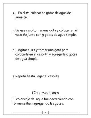 3
2. En el #1 colocar 10 gotas de agua de
jamaica.
3.De ese vaso tomar una gota y colocar en el
vaso #2 junto con 9 gotas de agua simple.
4. Agitar el #2 y tomar una gota para
colocarla en el vaso #3 y agregarle 9 gotas
de agua simple.
5.Repetir hasta llegar al vaso #7
Observaciones
El color rojo del agua fue decreciendo con
forme se iban agregando las gotas.
 