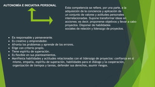AUTONOMÍA E INICIATIVA PERSONAL
Esta competencia se refiere, por una parte, a la
adquisición de la conciencia y aplicación de
un conjunto de valores y actitudes personales
interrelacionadas. Supone transformar ideas en
acciones; es decir, proponerse objetivos y llevar a cabo
proyectos. Disponer de habilidades
sociales de relación y liderazgo de proyectos.
 Es responsable y perseverante.
 Es creativo y emprendedor.
 Afronta los problemas y aprende de los errores.
 Elige con criterio propio.
 Tiene espíritu de superación.
 Es flexible en sus planteamientos.
 Manifiesta habilidades y actitudes relacionadas con el liderazgo de proyectos: confianza en sí
mismo, empatía, espíritu de superación, habilidades para el diálogo y la cooperación,
organización de tiempos y tareas, defender sus derechos, asumir riesgos.
 