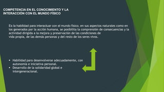 COMPETENCIA EN EL CONOCIMIENTO Y LA
INTERACCIÓN CON EL MUNDO FÍSICO
Es la habilidad para interactuar con el mundo físico, en sus aspectos naturales como en
los generados por la acción humana, se posibilita la comprensión de consecuencias y la
actividad dirigida a la mejora y preservación de las condiciones de
vida propia, de las demás personas y del resto de los seres vivos.
 Habilidad para desenvolverse adecuadamente, con
autonomía e iniciativa personal.
 Desarrollo de la solidaridad global e
intergeneracional.
 