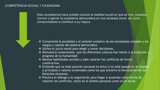 COMPETENCIA SOCIAL Y CIUDADANA
Esta competencia hace posible conocer la realidad social en que se vive, cooperar,
convivir y ejercer la ciudadanía democrática en una sociedad plural, así como
comprometerse a contribuir a su mejora.
 Comprende la pluralidad y el carácter evolutivo de las sociedades actuales y los
rasgos y valores del sistema democrático.
 Utiliza el juicio moral para elegir y tomar decisiones.
 Demuestra comprensión, que las diferentes culturas han hecho a la evolución y
progreso de la humanidad.
 Maneja habilidades sociales y sabe resolver los conflictos de forma
constructiva.
 Entiende que no toda posición personal es ética si no está basada en el respeto
a principios o valores universales como los que encierra la Declaración de los
Derechos Humanos.
 Practica el diálogo y la negociación para llegar a acuerdos como forma de
resolver los conflictos, tanto en el ámbito personal como en el social.
 
