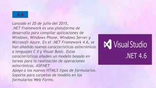 4.6
Lanzado el 20 de julio del 2015,
.NET Framework es una plataforma de
desarrollo para compilar aplicaciones de
Windows, Windows Phone, Windows Server y
Microsoft Azure. En el .NET Framework 4.6, se
han añadido nuevas características asincrónicas
a lenguajes C # y Visual Basic. Estas
características añaden un modelo basado en
tareas para la realización de operaciones
asincrónicas. ASP.NET
Apoyo a los nuevos HTML5 tipos de formularios.
Soporte para carpetas de modelo en los
formularios Web Forms.
 