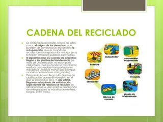 CADENA DEL RECICLADO
 La cadena de reciclado consta de estos
pasos: el origen de los desechos, que
pueden ser domésticos o industriales; la
recuperación, que es cuando se
recolectan y transportan los residuos (esto
lo hacen empresas públicas o privadas).
 El siguiente paso es cuando los desechos
llegan a las plantas de transferencia (se
trata de una elección, no es un paso
obligatorio), que es donde se mezclan los
residuos para realizar transportaciones
mayores a un costo menor (por ejemplo,
usando contenedores más grandes).
 Después la basura llega a las plantas de
clasificación, que es el momento en el
que se elije la que sirve. Y, por último,
llegamos a la planta de valorización,
lugar donde los residuos se reciclan, se
almacenan o se usan para la producción
de energía (para la industria cementera,
biogas, entre otras).
 