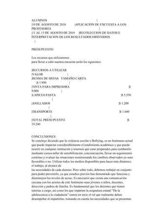 ALUMNOS                                 |
|10 DE AGOSTO DE 2010      |APLICACIÓN DE ENCUESTA A LOS
PROFESORES                                |
|11 AL 13 DE AGOSTO DE 2010 |RECOLECCION DE DATOS E
INTERPRETACION DE LOS RESULTADOS OBTENIDOS
   |

PRESUPUESTO

Los recursos que utilizaremos
para llevar a cabo nuestra encuesta serán los siguientes:

|RECURSOS A UTILIZAR
|VALOR               |
|RESMA DE HOJAS TAMAÑO CARTA
    |$ 1.890           |
|TINTA PARA IMPRESORA                                                       |$
9.000              |
|LAPICES PASTA                                                        |$ 5.550
                 |
|ANILLADOS                                                          |$ 1.200
             |
|TRANSPORTE                                                          |$ 1.600
               |
|TOTAL PRESUPUESTO                                                         |$
19.240


CONCLUSIONES:
Se concluye diciendo que la violencia escolar o Bullying, es un fenómeno actual
que puede impactar considerablemente el rendimiento académico y que puede
ocurrir en cualquier institución y tenemos que estar preparados para combatirlo
mediante cursos-taller de sensibilización, concienciación, llevar un seguimiento
continuo y evaluar las situaciones monitoreando los cambios observados ya sean
favorables o no. Utilizar todos los medios disponibles para hacer más dinámico
el trabajo, al alcance de
las necesidades de cada alumno. Pero sobre todo, debemos trabajar en conjunto
para poder prevenirlo, ya que estudios previos han demostrado que funciona y
disminuyen los niveles de acoso. Es necesario que exista una comunicación
cercana con los actores de este fenómeno sean jóvenes o niños, docentes,
dirección y padres de familia. Es fundamental que los docentes que tienen
tutorías a cargo, así como los que imparten la asignatura estatal “De la
adolescencia a la ciudadanía” tomen en serio el rol que realmente deben
desempeñar al impartirlas, tomando en cuenta las necesidades que se presentan
 
