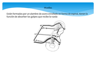 Muelles
Están formados por un alambre de acero enrollado en forma de espiral, tienen la
función de absorber los golpes que recibe la rueda
 