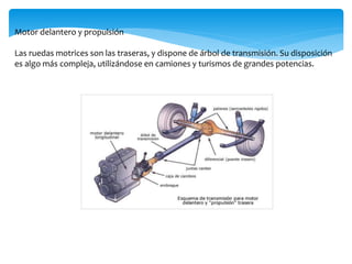 Motor delantero y propulsión
Las ruedas motrices son las traseras, y dispone de árbol de transmisión. Su disposición
es algo más compleja, utilizándose en camiones y turismos de grandes potencias.
 