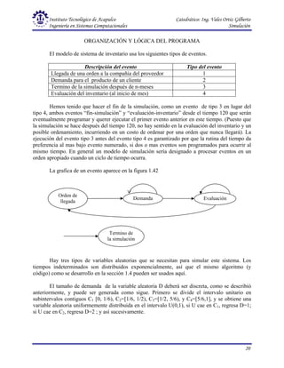 Instituto Tecnológico de Acapulco Catedrático: Ing. Vales Ortiz Gilberto
Ingeniería en Sistemas Computacionales Simulación
20
ORGANIZACIÓN Y LÓGICA DEL PROGRAMA
El modelo de sistema de inventario usa los siguientes tipos de eventos.
Descripción del evento Tipo del evento
Llegada de una orden a la compañía del proveedor 1
Demanda para el producto de un cliente 2
Termino de la simulación después de n-meses 3
Evaluación del inventario (al inicio de mes) 4
Hemos tenido que hacer el fin de la simulación, como un evento de tipo 3 en lugar del
tipo 4, ambos eventos “fin-simulación” y “evaluación-inventario” desde el tiempo 120 que serán
eventualmente programar y querer ejecutar el primer evento anterior en este tiempo. (Puesto que
la simulación se hace después del tiempo 120, no hay sentido en la evaluación del inventario y un
posible ordenamiento, incurriendo en un costo de ordenar por una orden que nunca llegará). La
ejecución del evento tipo 3 antes del evento tipo 4 es garantizado por que la rutina del tiempo da
preferencia al mas bajo evento numerado, si dos o mas eventos son programados para ocurrir al
mismo tiempo. En general un modelo de simulación sería designado a procesar eventos en un
orden apropiado cuando un ciclo de tiempo ocurra.
La grafica de un evento aparece en la figura 1.42
Hay tres tipos de variables aleatorias que se necesitan para simular este sistema. Los
tiempos indeterminados son distribuidos exponencialmente, así que el mismo algoritmo (y
código) como se desarrollo en la sección 1.4 pueden ser usados aquí.
El tamaño de demanda de la variable aleatoria D deberá ser discreta, como se describió
anteriormente, y puede ser generada como sigue. Primero se divide el intervalo unitario en
subintervalos contiguos C1 [0, 1/6), C2=[1/6, 1/2), C3=[1/2, 5/6), y C4=[5/6,1], y se obtiene una
variable aleatoria uniformemente distribuida en el intervalo U(0,1), si U cae en C1, regresa D=1;
si U cae en C2, regresa D=2 ; y así sucesivamente.
Orden de
llegada
Demanda Evaluación
Termino de
la simulación
 