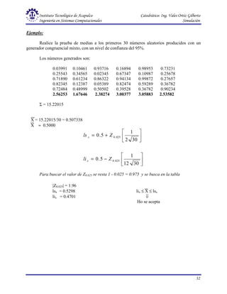 Instituto Tecnológico de Acapulco Catedrático: Ing. Vales Ortiz Gilberto
Ingeniería en Sistemas Computacionales Simulación
32
Ejemplo:
Realice la prueba de medias a los primeros 30 números aleatorios producidos con un
generador congruencial mixto, con un nivel de confianza del 95%.
Los números generados son:
0.03991 0.10461 0.93716 0.16894 0.98953 0.73231
0.25543 0.34565 0.02345 0.67347 0.10987 0.25678
0.71890 0.61234 0.86322 0.94134 0.99872 0.27657
0.82345 0.12387 0.05389 0.82474 0.59289 0.36782
0.72484 0.48999 0.50502 0.39528 0.36782 0.90234
2.56253 1.67646 2.38274 3.00377 3.05883 2.53582
Σ = 15.22015
X = 15.22015/30 = 0.507338
X ≈ 0.5000






−
=






+
=
30
12
1
5
.
0
30
2
1
5
.
0
025
.
0
025
.
0
Z
li
Z
ls
x
x
Para buscar el valor de Z0.025 se resta 1 - 0.025 = 0.975 y se busca en la tabla
|Z0.025| = 1.96
lsx = 0.5298 lix ≤ X ≤ lsx
lix = 0.4701 ⇓
Ho se acepta
 