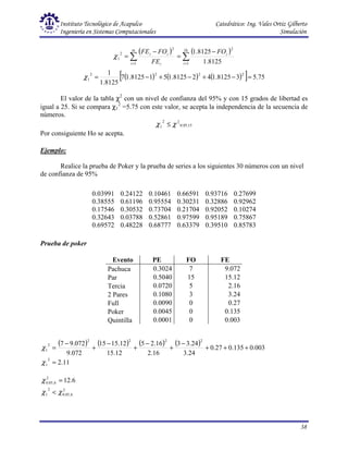 Instituto Tecnológico de Acapulco Catedrático: Ing. Vales Ortiz Gilberto
Ingeniería en Sistemas Computacionales Simulación
38
( ) ( )
∑
∑ =
=
−
=
−
=
16
1
2
1
2
2
1
8125
.
1
8125
.
1
i
i
m
i i
i
i FO
FE
FO
FE
χ
( ) ( ) ( )
[ ] 75
.
5
3
8125
.
1
4
2
8125
.
1
5
1
8125
.
1
7
8125
.
1
1 2
2
2
2
1 =
−
+
−
+
−
=
χ
El valor de la tabla χ2
con un nivel de confianza del 95% y con 15 grados de libertad es
igual a 25. Si se compara χ1
2
=5.75 con este valor, se acepta la independencia de la secuencia de
números.
15
,
05
.
0
2
2
1 χ
χ ≤
Por consiguiente Ho se acepta.
Ejemplo:
Realice la prueba de Poker y la prueba de series a los siguientes 30 números con un nivel
de confianza de 95%
Prueba de poker
( ) ( ) ( ) ( ) 003
.
0
135
.
0
27
.
0
24
.
3
24
.
3
3
16
.
2
16
.
2
5
12
.
15
12
.
15
15
072
.
9
072
.
9
7
2
2
2
2
2
1 +
+
+
−
+
−
+
−
+
−
=
χ
11
.
2
2
1 =
χ
6
.
12
2
6
,
05
.
0 =
χ
2
6
,
05
.
0
2
1 χ
χ <
0.03991 0.24122 0.10461 0.66591 0.93716 0.27699
0.38555 0.61196 0.95554 0.30231 0.32886 0.92962
0.17546 0.30532 0.73704 0.21704 0.92052 0.10274
0.32643 0.03788 0.52861 0.97599 0.95189 0.75867
0.69572 0.48228 0.68777 0.63379 0.39510 0.85783
Evento PE FO FE
Pachuca 0.3024 7 9.072
Par 0.5040 15 15.12
Tercia 0.0720 5 2.16
2 Pares 0.1080 3 3.24
Full 0.0090 0 0.27
Poker 0.0045 0 0.135
Quintilla 0.0001 0 0.003
 