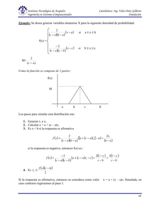 Instituto Tecnológico de Acapulco Catedrático: Ing. Vales Ortiz Gilberto
Ingeniería en Sistemas Computacionales Simulación
48
f(x) =
Ejemplo: Se desea generar variables aleatorias X para la siguiente densidad de probabilidad.
( )( )
( )
a
x
a
b
a
c
−
−
−
2
si a ≤ x ≤ b
( )( )
( )
c
x
b
c
a
c
−
−
−
− 2
si b ≤ x ≤ c
M=
)
(
2
a
c −
Como la función se compone de 2 partes:
f(x)
M
a b c X
Los pasos para simular esta distribución son:
1. Generar r1 y r2
2. Calcular x = a + (c – a)r1
3. Es x < b si la respuesta es afirmativa
( )
( )( )
( )
[ ]
( )
( )
a
b
r
a
r
a
c
a
a
b
a
c
x
f
−
=
−
−
+
−
−
= 1
1
2
2
si la respuesta es negativa, entonces f(x) es :
( )
( )( )
( )
( ) ( ) ( )
b
c
r
b
c
r
c
r
a
c
a
b
c
a
c
x
f
−
−
=
−
−
=
−
−
+
−
−
−
= 1
1
1
1
2
1
2
2
4. Es
( )( )
2
2
α
−
≤
c
x
f
r
Si la respuesta es afirmativa, entonces se considera como valor x = a + (c – a)r1 Simulada, en
caso contrario regresemos al paso 1.
 