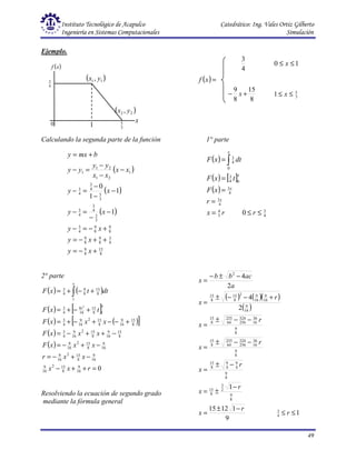 Instituto Tecnológico de Acapulco Catedrático: Ing. Vales Ortiz Gilberto
Ingeniería en Sistemas Computacionales Simulación
49
( )
( ) [ ]
( )
4
3
3
4
4
3
4
3
0
4
3
0
4
3
0 ≤
≤
=
=
=
=
= ∫
r
r
x
r
x
F
t
x
F
dt
x
F
x
x
x
x
( )
( )
( )
8
15
8
9
4
3
8
9
8
9
8
9
8
9
4
3
3
2
4
3
4
3
3
5
4
3
4
3
1
2
1
2
1
1
1
1
1
0
+
−
=
+
+
−
=
+
−
=
−
−
−
=
−
−
−
−
=
−
−
−
−
=
−
+
=
x
y
x
y
x
y
x
y
x
y
x
x
x
x
y
y
y
y
b
mx
y
( ) ( )( )
( )
1
9
1
12
15
1
2
4
2
4
4
3
8
9
2
3
8
15
8
9
4
9
4
9
8
15
8
9
16
36
256
324
64
255
8
15
8
9
16
36
256
324
64
255
8
15
16
9
16
9
16
9
2
8
15
8
15
2
≤
≤
−
±
=
−
±
=
−
±
=
−
−
±
=
−
−
±
=
+
−
−
±
=
−
±
−
=
r
r
x
r
x
r
x
r
x
r
x
r
x
a
ac
b
b
x
( )=
x
f
8
15
8
9
+
− x
1
0 ≤
≤ x
3
5
1 ≤
≤ x
Ejemplo.
Calculando la segunda parte de la función 1° parte
2° parte
( ) ( )
( ) [ ]
( ) ( )
[ ]
( )
( )
0
16
9
8
15
2
16
9
16
9
8
15
2
16
9
16
9
8
15
2
16
9
8
15
16
9
8
15
2
16
9
4
3
8
15
16
9
8
15
2
16
9
4
3
1
8
15
16
9
4
3
1
8
15
8
9
4
3
2
=
+
+
−
−
+
−
=
−
+
−
=
−
+
+
−
=
+
−
−
+
−
+
=
+
−
+
=
+
−
+
= ∫
r
x
x
x
x
r
x
x
x
F
x
x
x
F
x
x
x
F
t
x
F
dt
t
x
F
x
t
x
Resolviendo la ecuación de segundo grado
mediante la fórmula general
4
3
4
3
3
5
( )
2
2 , y
x
( )
1
1, y
x
1
x
( )
x
f
0
 