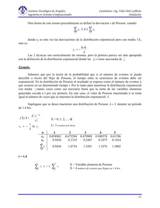 Instituto Tecnológico de Acapulco Catedrático: Ing. Vales Ortiz Gilberto
Ingeniería en Sistemas Computacionales Simulación
52
Otra forma de este mismo procedimiento es definir la desviación x de Poisson cuando:
∑
∑
+
=
=
≤
≤
1
1
1
x
i
i
x
i
i y
y λ
donde yi es otra vez las desviaciones de la distribución exponencial pero con media 1/λ,
esto es:
λ
i
i
R
y
ln
−
=
Las 2 técnicas son esencialmente las mismas, pero la primera parece ser más apropiada
con la definición de la distribución exponencial donde las yi’s tiene una media de λ
1
.
Ejemplo.
Sabemos que por la teoría de la probabilidad que si el número de eventos se puede
describir a través del flujo de Poisson, el tiempo entre la ocurrencia de eventos debe ser
exponencial. En la distribución de Poisson el resultado se expresa como el número de eventos n
que ocurren en un determinado tiempo t. Por lo tanto para muestrear la distribución exponencial
con media λ
1 tantas veces como sea necesario hasta que la suma de las variables aleatorias
generadas exceda a t por vez primera. En este caso, el valor de Poisson muestreado n se toma
igual al número de veces que se muestreo la distribución exponencial -1.
Supóngase que se desea muestrear una distribución de Poisson 3
=
λ durante un periodo
de 1.4 hrs.
( )
i
i
x
r
t
x
e
x
f
ln
1
!
λ
λ λ
−
=
=
−
n 1 2 3 4 5
rn 0.058962 0.673284 0.479909 0.948578 0.61396
tn 0.9436 0.1318 0.2447 0.1075 0.1624
∑
=
n
i
i
t
1
0.9436 1.0754 1.3201 1.3376 1.5002
t = 1.4
∑ ∑
=
+
=
≤
≤
n
i
n
i
i
i t
t
t
1
1
1
X = 0, 1, 2,…, α
λ= 3 eventos por hora.
X = Variable aleatoria de Poisson
X = 4 número de eventos que llegan en 1.4 hrs.
 