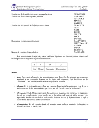 Instituto Tecnológico de Acapulco Catedrático: Ing. Vales Ortiz Gilberto
Ingeniería en Sistemas Computacionales Simulación
59
Simulación de la salida de transacciones del sistema TERMINATE
Simulación de diversos tipos de proceso ADVANCE
ASSEMBLE
MATCH
GATHER
Simulación del control de flujo de transacciones TRANSFER
TEST
GATE
LOGIC
SELECT
LOOP
BUFFER
Bloques de operaciones aritméticas SAVEVALUE
MSAVEVALUE
ASSIGN
INDEX
PRIORITY
Bloque de creación de estadísticas TABULATE
Las instrucciones de tipo b) y c) se codifican siguiendo un formato general, dentro del
cual se pueden distinguir los siguientes elementos:
2 8 19 31
Loc Bloque Operandos Comentarios
Donde:
• Loc: Representa el nombre de una etiqueta o una dirección. La etiqueta es un campo
opcional y su existencia depende de la lógica del programa. Está localizado en la
“columna 2”. Su función es similar a las etiquetas en Fortran.
• Bloque: Es la instrucción específica por ejecutar. Representa la acción que va a llevar a
cabo cada una de las transacciones que cruza por allí. Se coloca en la “columna 8”.
• Operandos: Cada bloque representa la acción por ejecutar, sin embargo, es necesario
incluir un complemento, como puede ser la duración o el lugar de dicha acción. Los
operandos son las características individuales de cada bloque, y dependerán de la lógica
del sistema. Se colocan en la “columna 19”.
• Comentarios: Es el espacio donde el usuario puede colocar cualquier indicación o
identificación de la instrucción.
 