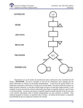 Instituto Tecnológico de Acapulco Catedrático: Ing. Vales Ortiz Gilberto
Ingeniería en Sistemas Computacionales Simulación
79
Ilustraremos el uso de modos de transferencia tanto condicional como incondicional del
bloque TRANSFER. De nuevo considere el caso de tres inspectores, pero suponga que las
piezas fabricadas se colocan en una banda transportadora, la que lleva las piezas frente a los
inspectores colocados a intervalos a lo largo de la misma banda. Una pieza tarda dos minutos en
llegar al primer inspector, si está libre cuando llega esa pieza, la toma para inspeccionarla, si está
ocupado, la pieza necesita dos minutos adicionales para llegar al segundo inspector, que la toma
si está desocupado. Las piezas que pasan al segundo inspector puede tomarlas el tercero que está
a dos minutos adicionales sobre la banda transportadora; en caso contrario se pierden. Para
mantener pequeño el modelo, se registrará todo el tiempo de tránsito de las piezas y se ignorará
la posibilidad de que los inspectores rechacen las mismas.
GENERATE
SEIZE
ADVANCE
RELEASE
TRANSFER
TERMINATE
ACC REJ
 