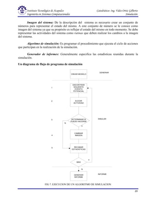 Instituto Tecnológico de Acapulco Catedrático: Ing. Vales Ortiz Gilberto
Ingeniería en Sistemas Computacionales Simulación
89
FIG 7. EJECUCION DE UN ALGORITMO DE SIMULACION
Imagen del sistema: De la descripción del sistema es necesario crear un conjunto de
números para representar el estado del mismo. A este conjunto de número se le conoce como
imagen del sistema ya que su propósito es reflejar el estado del mismo en todo momento. Se debe
representar las actividades del sistema como rutinas que deben realizar los cambios a la imagen
del sistema.
Algoritmo de simulación: Es programar el procedimiento que ejecuta el ciclo de acciones
que participan en la realización de la simulación.
Generador de informes: Generalmente especifica las estadísticas reunidas durante la
simulación.
Un diagrama de flujo de programa de simulación
CREAR MODELO
ENCONTRAR
SIGUIENTE
EVENTO
POTENCIAL
ELEGIR
ACTIVIDAD
DETERMINAR SI
PUEDE HACERSE
CAMBIAR
IMAGEN
RECABAR
ESTADISTICAS
MAS
GENERAR
INFORME
GENERAR
SIMULAR
INFORME
1
2
3
4
5
N
Y
Y
N
 