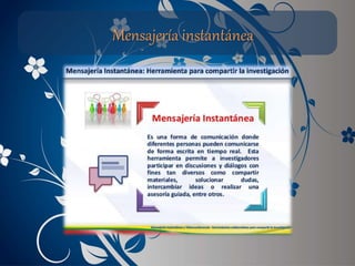 Mensajería instantánea
 