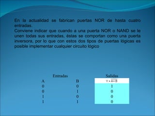En la actualidad se fabrican puertas NOR de hasta cuatro entradas. Conviene indicar que cuando a una puerta NOR o NAND se le unen todas sus entradas, éstas se comportan como una puerta inversora, por lo que con estos dos tipos de puertas lógicas es posible implementar cualquier circuito lógico Entradas Salidas A B 0 0 1 0 1 0 1 0 0 1 1 0 