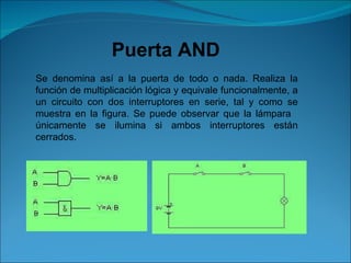 Puerta AND Se denomina así a la puerta de todo o nada. Realiza la función de multiplicación lógica y equivale funcionalmente, a un circuito con dos interruptores en serie, tal y como se muestra en la figura. Se puede observar que la lámpara   únicamente se ilumina si ambos interruptores están cerrados. 