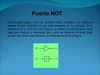 Puerta NOT Esta puerta lógica, como su nombre indica, entrega a su salida el estado binario contrario al que esta presente en su entrada. Si la entrada está a nivel alto (uno lógico), la salida se posicionará a nivel bajo (cero lógico), y viceversa, tal y como se indica en la tabla. Esta puerta solo tiene una entrada y su símbolo es el de la figura. 