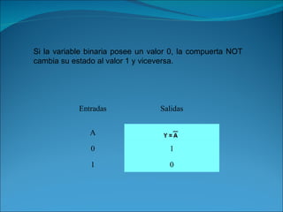 Si la variable binaria posee un valor 0, la compuerta NOT cambia su estado al valor 1 y viceversa.  Entradas Salidas A 0 1 1 0 