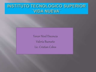 Tercer Nivel Docencia
Valeria Buenaño
Lic. Cristian Cobos
 