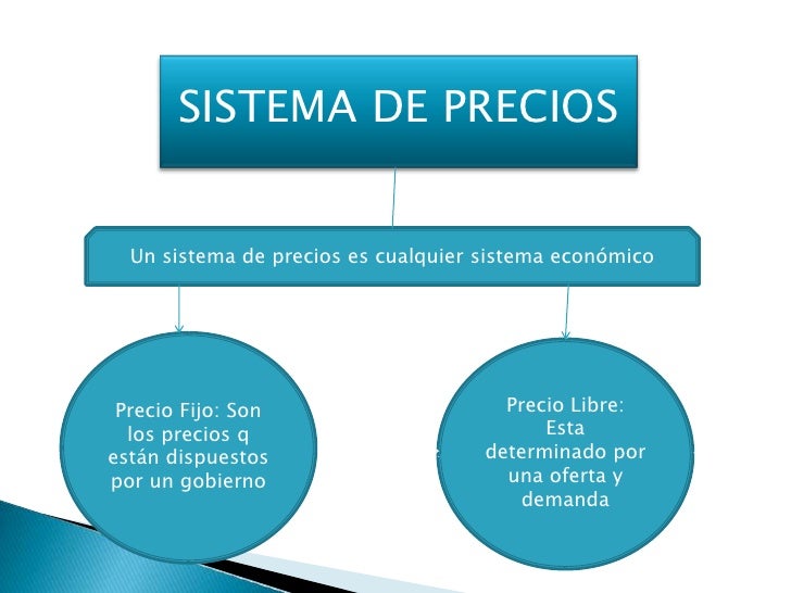 Precio
