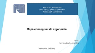 INSTITUTO UNIVERSITARIO
POLITECNICO “SANTIAGO MARIÑO”
AMPLIACION MARACAIBO
Mapa conceptual de ergonomía
Autor:
Len González C.I. 20987890
Maracaibo, Julio 2014
 