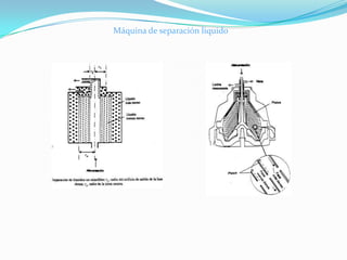 Máquina de separación liquido
 