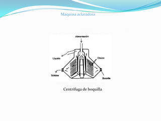 Maquina aclaradora




 Centrífuga de boquilla
 