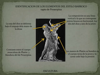 IDENTIFICACION DE LOS ELEMENTOS DEL ESTILO BARROCO
rapto de Proserpina
ESCULTURA
La composición es una línea
vertical a la que se contrapone
entres brazos en horizontal, los
dos del dios y uno de la joven
Las manos de Plutón se hunden en
el cuerpo terso de la joven y la
carne cede bajo la presión
Contraste entre el cuerpo
musculoso de Plutón y
blandura del de Proserpina.
La ceja del dios se deforma
bajo el empuje dela mano de
la diosa
 
