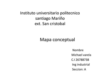 Instituto universitario politecnico
santiago Mariño
ext. San cristobal
Mapa conceptual
Nombre
Michael varela
C.I 26788738
Ing industrial
Seccion: A
 