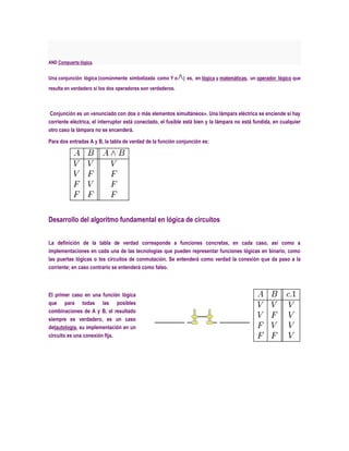 AND Compuerta lógica.


Una conjunción lógica (comúnmente simbolizada como Y o       ) es, en lógica y matemáticas, un operador lógico que
resulta en verdadero si los dos operadores son verdaderos.



 Conjunción es un «enunciado con dos o más elementos simultáneos». Una lámpara eléctrica se enciende si hay
corriente eléctrica, el interruptor está conectado, el fusible está bien y la lámpara no está fundida, en cualquier
otro caso la lámpara no se encenderá.

Para dos entradas A y B, la tabla de verdad de la función conjunción es:




Desarrollo del algoritmo fundamental en lógica de circuitos


La definición de la tabla de verdad corresponde a funciones concretas, en cada caso, así como a
implementaciones en cada una de las tecnologías que pueden representar funciones lógicas en binario, como
las puertas lógicas o los circuitos de conmutación. Se entenderá como verdad la conexión que da paso a la
corriente; en caso contrario se entenderá como falso.



El primer caso en una función lógica
que para todas las posibles
combinaciones de A y B, el resultado
siempre es verdadero, es un caso
detautología, su implementación en un
circuito es una conexión fija.
 