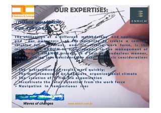 www.enrich.com.br
OUR EXPERTISES:OUR EXPERTISES:
 CHANGE MANAGEMENT CHANGE MANAGEMENT
OUR A PPROACH
T h e u t i l i z a t i o n o f a d i f f e r e n t m e t h o d o l o g y a n d a p p l i c a t i o n s ,
a n d o u r a w a r e n e s s o f t h e n e c e s s i t y t o c r e a t e a c o m m o n
s o l u t i o n f o r o u r c l i e n t , a n d i t ’ s d i v e r s e w o r k f o r c e , i s t h e
i n c e n t i v e f o r E N R I C H t o a s s i s t / s u p p o r t i n t h e m a n a g e m e n t o f
t h e c o m p l e x C H A N G E p r o c e s s , i n a f a s t a n d a u d a c i o u s m a n n e r ,
a l w a y s t a k i n g i n t o c o n s i d e r a t i o n o t h e r i n t r i n s i c c o n s i d e r a t i o n s
s u c h a s :
 T h e a c h i e v e m e n t o f r e s u l t s m o r e q u i c k l y ;
 T h e m a i n t e n a n c e o f a n a d e q u a t e o r g a n i z a t i o n a l c l i m a t e
 T h e c r e a t i o n o f a f l e x i b l e o r g a n i z a t i o n
 I n c e n t i v a t e t h e t o t a l p o t e n t i a l f r o m t h e w o r k f o r c e
 N a v i g a t i o n i n t e m p e s t u o u s s e a s
Waves of changes
 